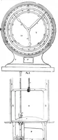 An illustration from Scientific American, Vol. 6, No. 39 (1851) (1851)