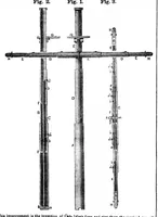 Picture 3 of 4 from Scientific American, Vol. 6, No. 39 (1851) (1851), leaf 4