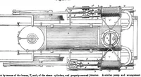 An illustration from Scientific American, Vol. 6, No. 40 (1851) (1851)
