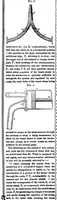 An illustration from Scientific American, Vol. 6, No. 40 (1851) (1851)