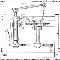 An illustration from Scientific American, Vol. 6, No. 41 (1851) (1851)