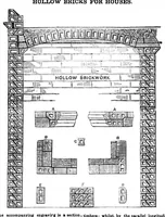 An illustration from Scientific American, Vol. 6, No. 41 (1851) (1851)