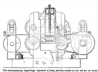 An illustration from Scientific American, Vol. 6, No. 42 (1851) (1851)