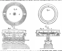 An illustration from Scientific American, Vol. 6, No. 43 (1851) (1851)