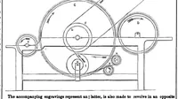 An illustration from Scientific American, Vol. 6, No. 44 (1851) (1851)