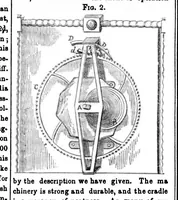 Picture 5 of 5 from Scientific American, Vol. 6, No. 44 (1851) (1851), leaf 4