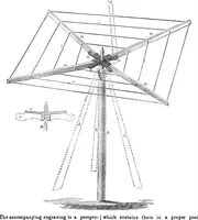 An illustration from Scientific American, Vol. 6, No. 46 (1851) (1851)