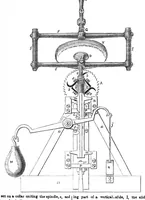 An illustration from Scientific American, Vol. 6, No. 46 (1851) (1851)