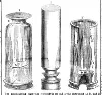 An illustration from Scientific American, Vol. 6, No. 47 (1851) (1851)