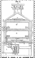 An illustration from Scientific American, Vol. 6, No. 48 (1851) (1851)