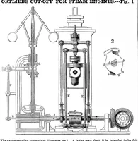 Picture 1 of 5 from Scientific American, Vol. 7, No. 27 (1852) (1852), leaf 0