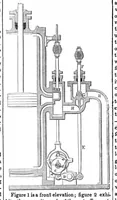 Picture 2 of 5 from Scientific American, Vol. 7, No. 27 (1852) (1852), leaf 0