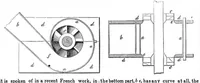 Picture 5 of 5 from Scientific American, Vol. 7, No. 27 (1852) (1852), leaf 3