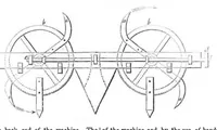 Picture 2 of 6 from Scientific American, Vol. 7, No. 29 (1852) (1852), leaf 0