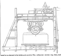 An illustration from Scientific American, Vol. 7, No. 32 (1852) (1852)