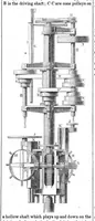 An illustration from Scientific American, Vol. 7, No. 32 (1852) (1852)