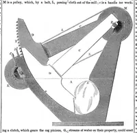 Picture 3 of 4 from Scientific American, Vol. 7, No. 35 (1852) (1852), leaf 3