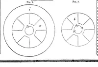 An illustration from Scientific American, Vol. 7, No. 36 (1852) (1852)