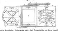 Picture 2 of 3 from Scientific American, Vol. 7, No. 38 (1852) (1852), leaf 0