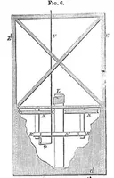 An illustration from Scientific American, Vol. 7, No. 40 (1852) (1852)