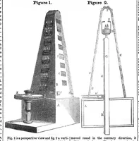 An illustration from Scientific American, Vol. 7, No. 41 (1852) (1852)
