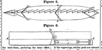 Picture 2 of 4 from Scientific American, Vol. 7, No. 43 (1852) (1852), leaf 0