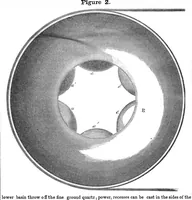 Picture 3 of 6 from Scientific American, Vol. 7, No. 46 (1852) (1852), leaf 3