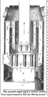 An illustration from Scientific American, Vol. 8, No. 27 (1853) (1853)