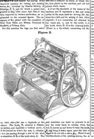 An illustration from Scientific American, Vol. 8, No. 30 (1853) (1853)