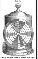 Picture 2 of 6 from Scientific American, Vol. 8, No. 35 (1853) (1853), leaf 0