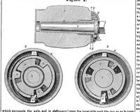 An illustration from Scientific American, Vol. 8, No. 36 (1853) (1853)
