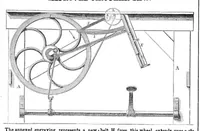An illustration from Scientific American, Vol. 8, No. 37 (1853) (1853)