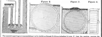 Picture 1 of 2 from Scientific American, Vol. 8, No. 38 (1853) (1853), leaf 3