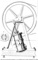 An illustration from Scientific American, Vol. 8, No. 40 (1853) (1853)