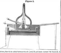 Picture 4 of 4 from Scientific American, Vol. 8, No. 44 (1853) (1853), leaf 3