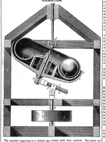 An illustration from Scientific American, Vol. 8, No. 48 (1853) (1853)