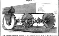 An illustration from Scientific American, Vol. 9, No. 27 (1854) (1854)