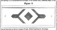 Picture 4 of 4 from Scientific American, Vol. 9, No. 27 (1854) (1854), leaf 7