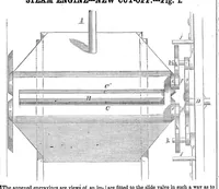 An illustration from Scientific American, Vol. 9, No. 28 (1854) (1854)