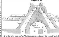 An illustration from Scientific American, Vol. 9, No. 28 (1854) (1854)
