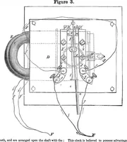 An illustration from Scientific American, Vol. 9, No. 30 (1854) (1854)