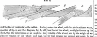 Picture 3 of 4 from Scientific American, Vol. 9, No. 31 (1854) (1854), leaf 5