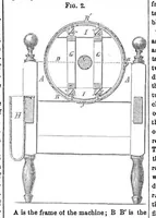 Picture 4 of 4 from Scientific American, Vol. 9, No. 37 (1854) (1854), leaf 7