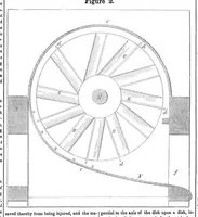 An illustration from Scientific American, Vol. 9, No. 38 (1854) (1854)
