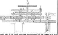 An illustration from Scientific American, Vol. 9, No. 40 (1854) (1854)