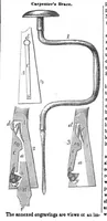 Picture 2 of 2 from Scientific American, Vol. 9, No. 41 (1854) (1854), leaf 3
