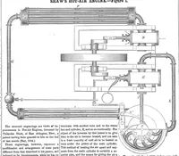 Picture 1 of 5 from Scientific American, Vol. 9, No. 42 (1854) (1854), leaf 0