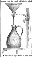 Picture 5 of 5 from Scientific American, Vol. 9, No. 42 (1854) (1854), leaf 7
