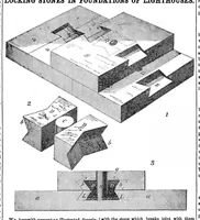 Picture 2 of 4 from Scientific American, Vol. 9, No. 44 (1854) (1854), leaf 3