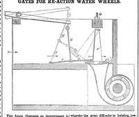 An illustration from Scientific American, Vol. 9, No. 48 (1854) (1854)